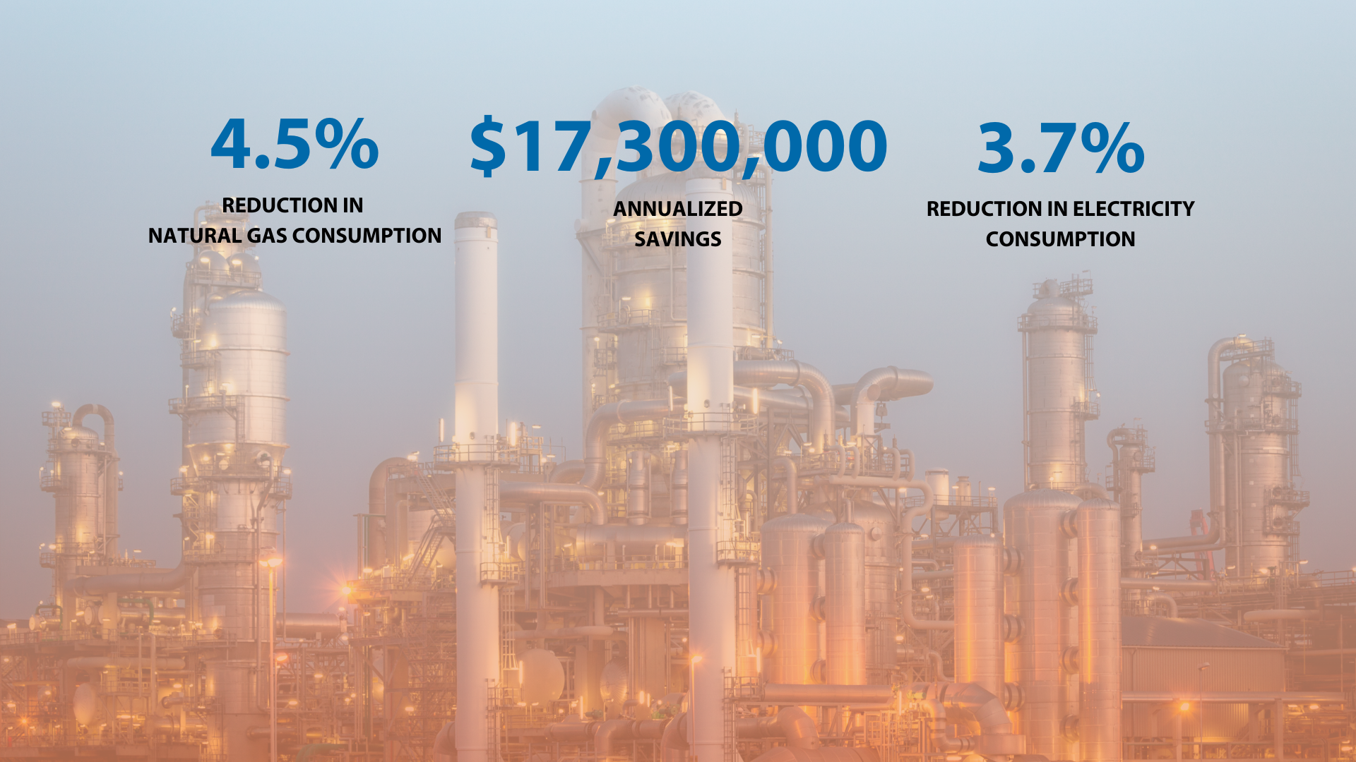 Energy key points