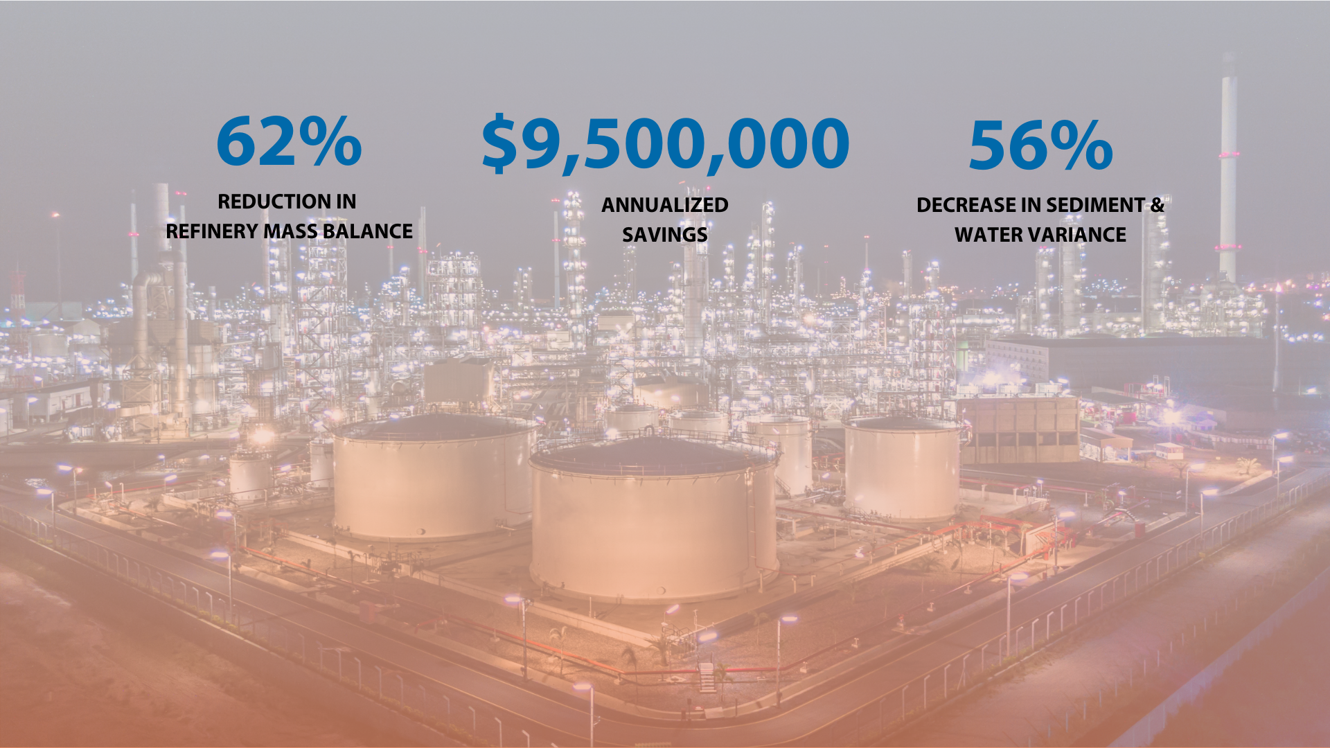 Hydrocarbon loss control key points