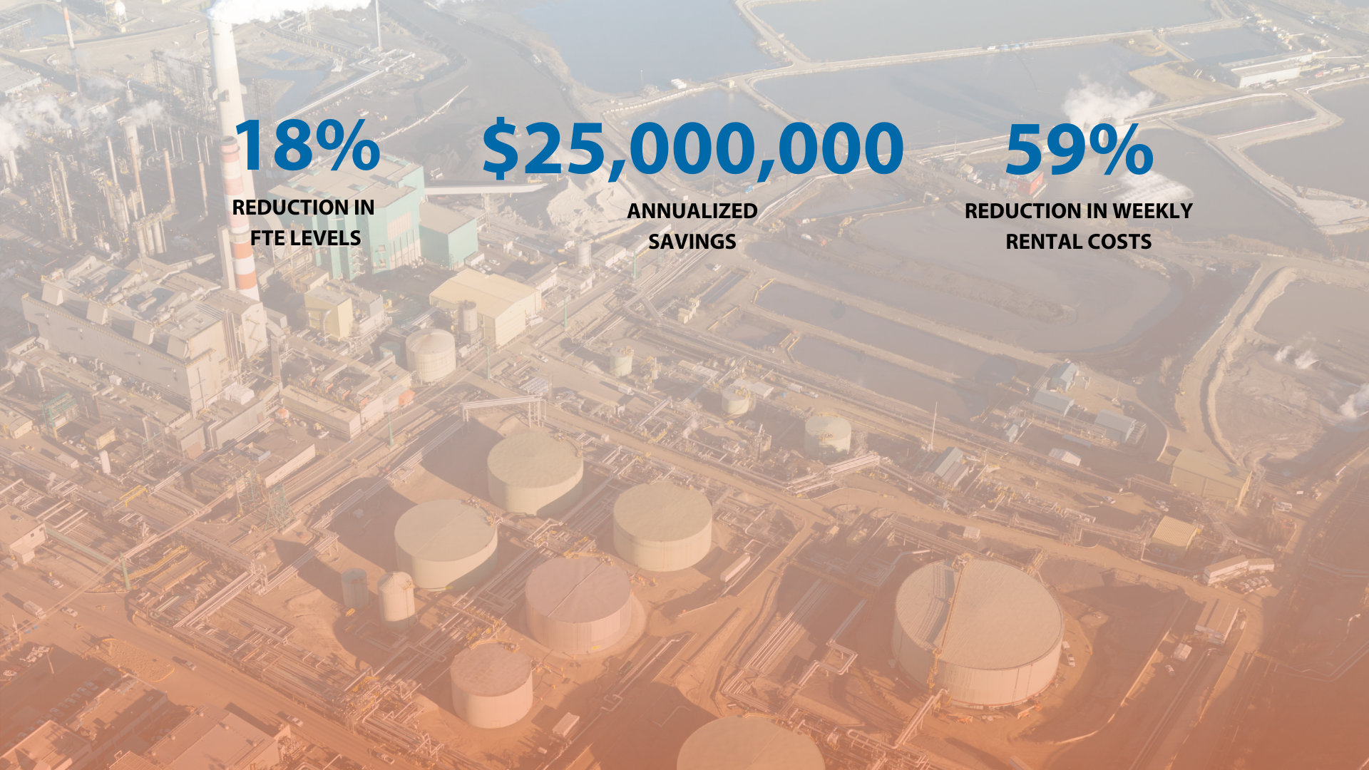 Oil sands points